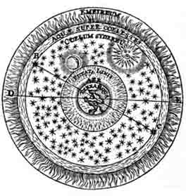 weltsystem von athanasius kirchner